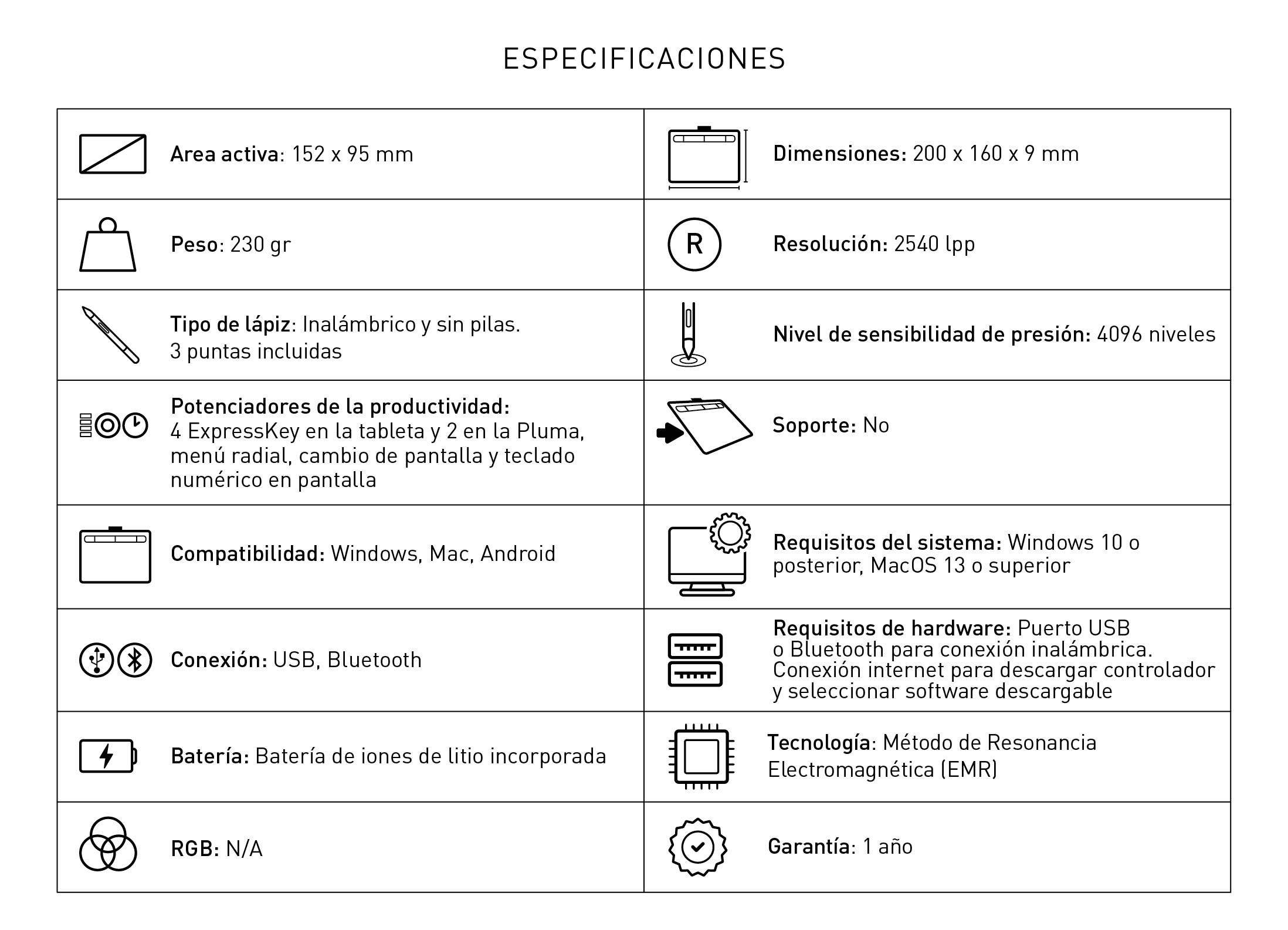 Especificaciones Wacom Intuos S Bluetooth